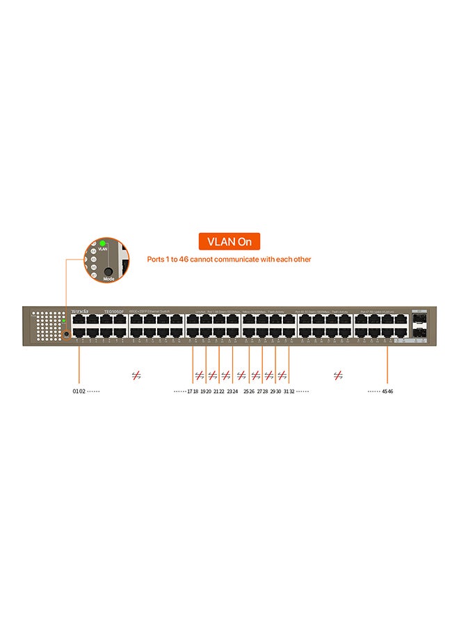 تيندا محول إيثرنت TEG1050F 48GE+2SFP - Image 3