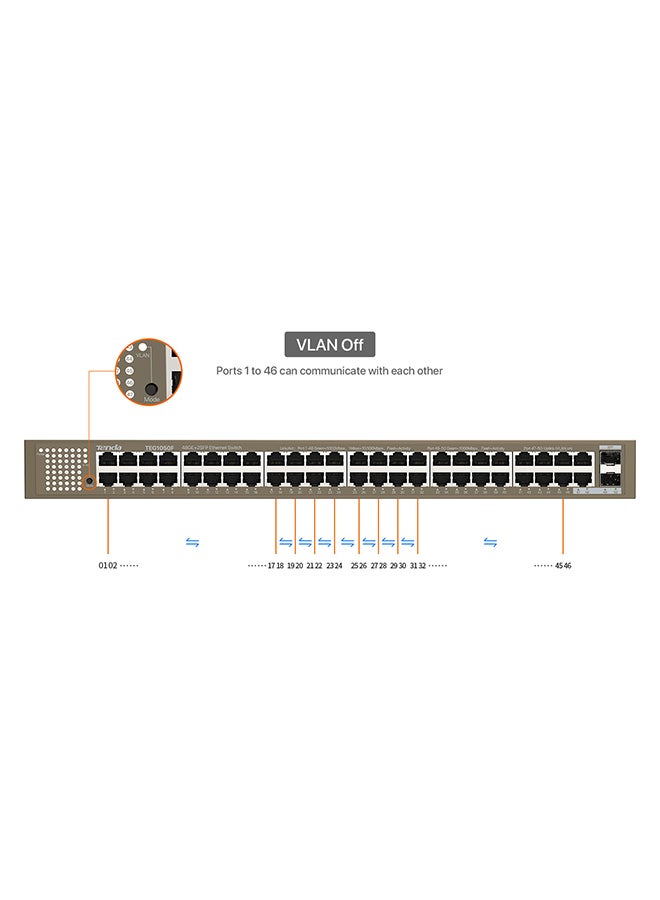 تيندا محول إيثرنت TEG1050F 48GE+2SFP - Image 4