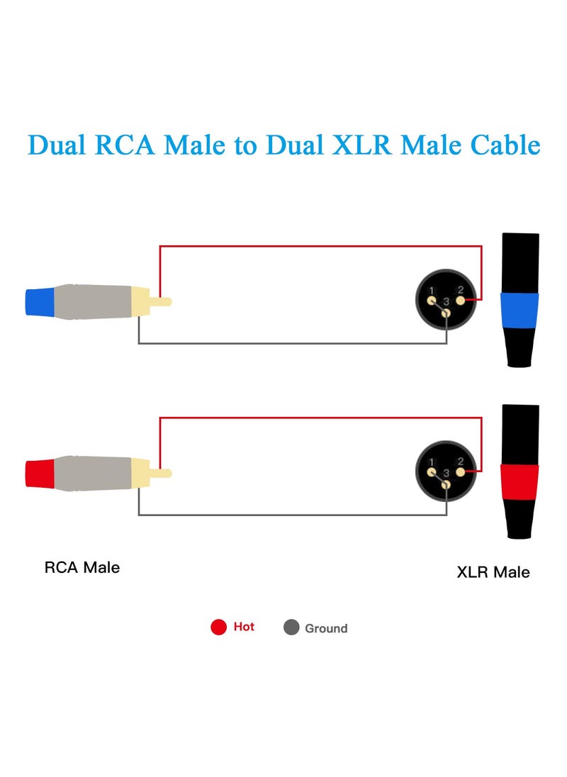 JOLGOO JOLGOO RCA to XLR Cable, Dual RCA Male to Dual XLR Male Cable, 2 RCA Male to 2 XLR Male HiFi Audio Cable, 4N OFC Wire, for Amplifier Mixer Microphone, 3.3 Feet  - Image 5