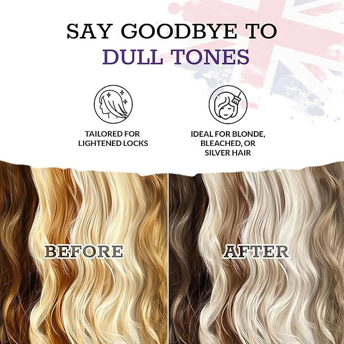 RONNEY Purple Shampoo for Blonde Hair that Eliminates Brassy Tones and Yellow Tint 300ml Professional Blonde Shampoo for Bleached Silver Grey Hair No Yellow Formula that Lightens Adds Shine - Image 5