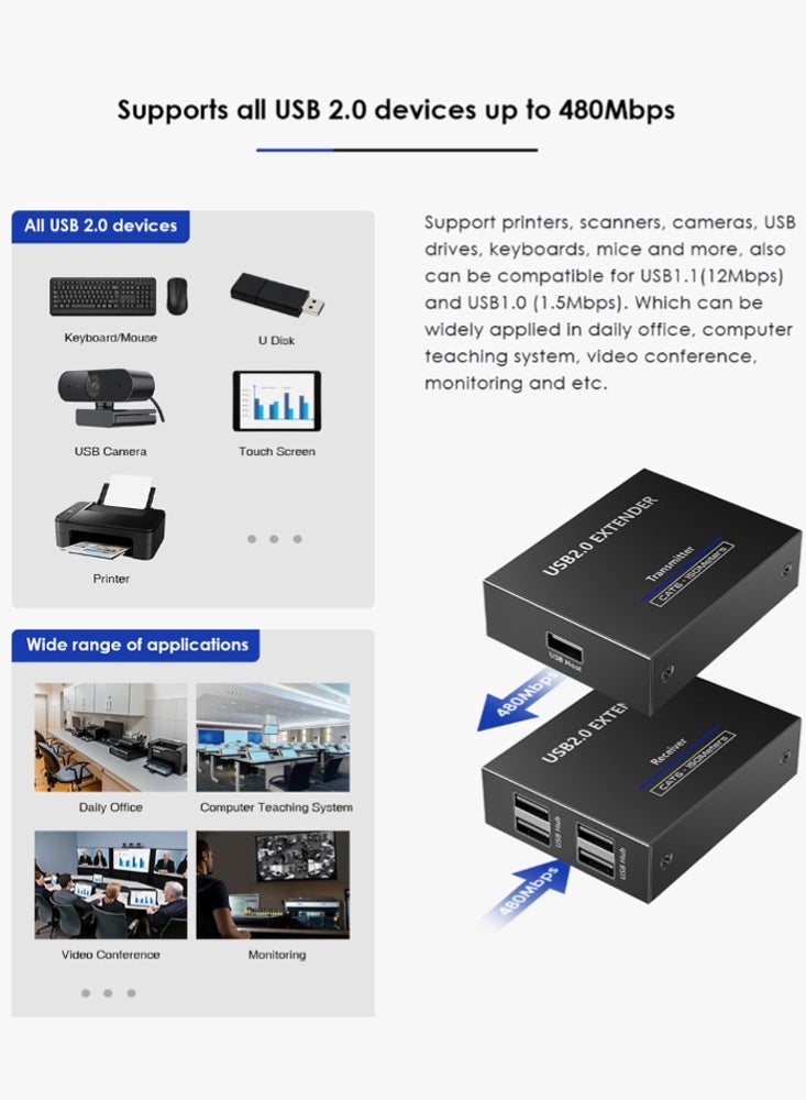 لينكينج مُمدد USB 2.0 بأربعة منافذ  لتوصيل الأجهزة حتى 150 متر باستخدام كابلات الشبكة - Image 3