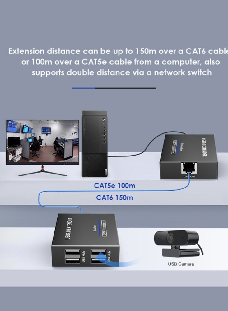 لينكينج مُمدد USB 2.0 بأربعة منافذ  لتوصيل الأجهزة حتى 150 متر باستخدام كابلات الشبكة - Image 4