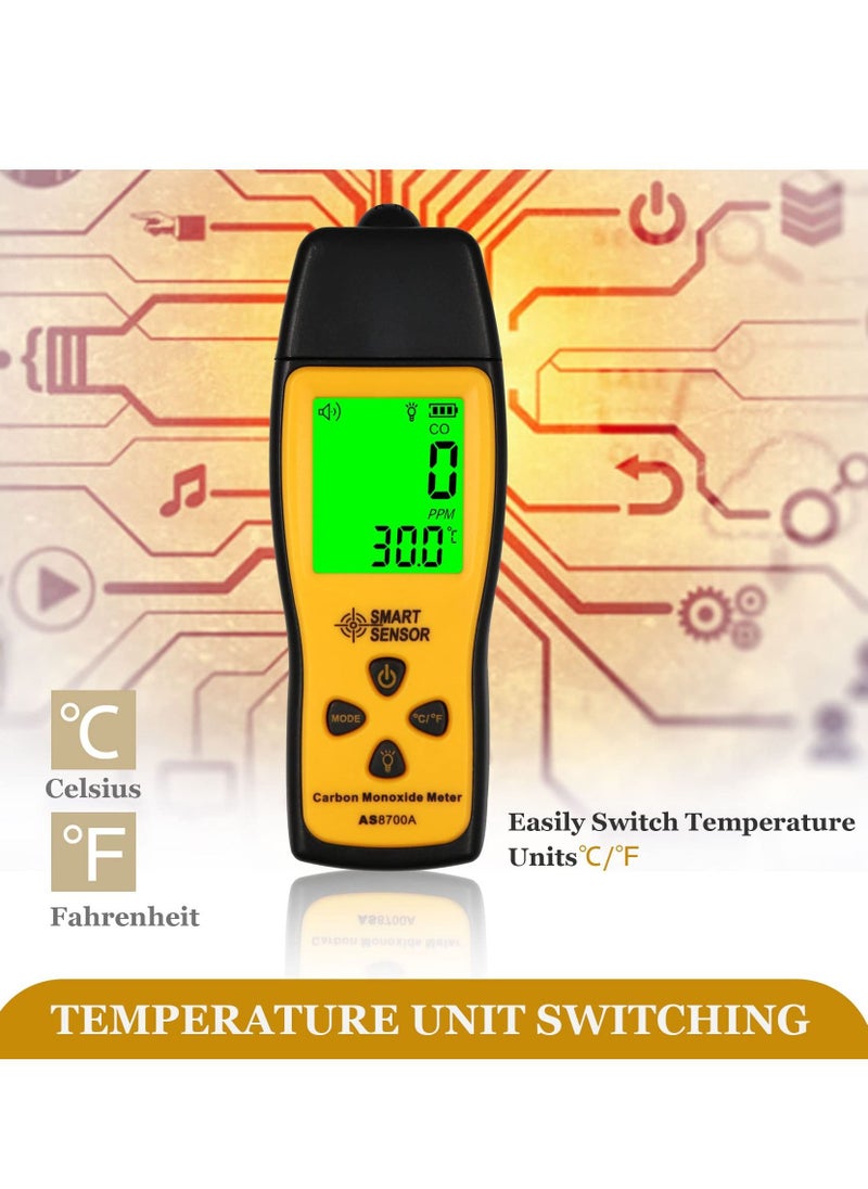 SYOSI Handheld Carbon Monoxide Meter, Portable Carbon Monoxide Detector, Professional-Grade CO Sensor Tester with LCD Backlit Display, 0-1000PPM Range for Industrial ＆ Home (Battery Not Included)  - Image 4