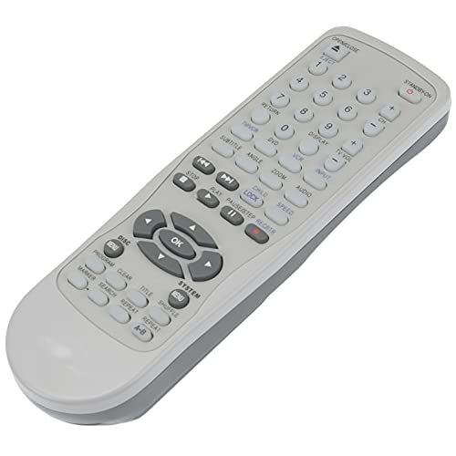 PERFASCIN MDV560VR New Replacement Remote Control fit for Magnavox DVD VCR Combo Player VHS Recorder - Image 2
