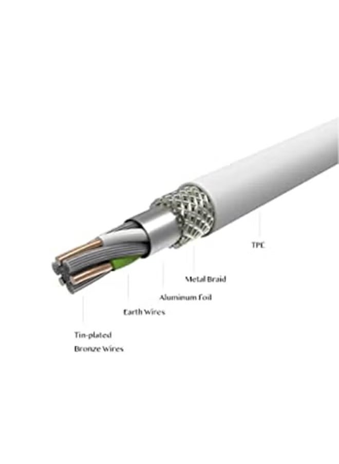 Generic - Lightning Cable 1M USB Charge Sync For IPhone Or IPad White - Image 1
