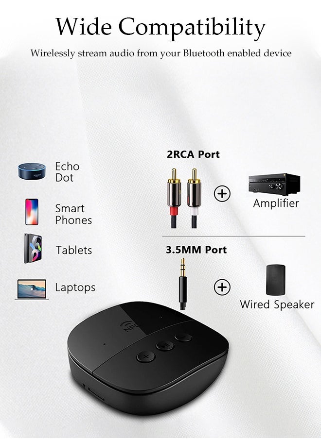 Bluetooth Receiver,Bluetooth 5.2 Car Adapter,Audio Receiver,Equipped with USB/TF card function, supporting NFC connection,Apply to Amplifier，Smart Phones，Tablets Laptops，Wired Speaker，54*54*13.7mm