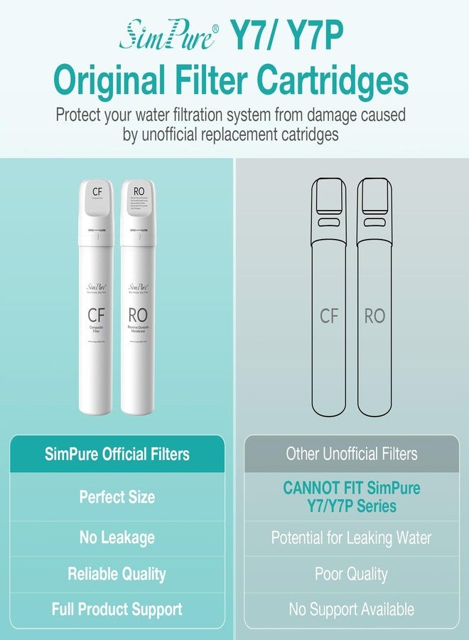 SimPure Y7/Y7P Series CF Filter Replacement Cartridge for SimPure Y7, Y7P-W, Y7P-BW, 6 Months Replacement Cartridge (1 Pack) - Image 2