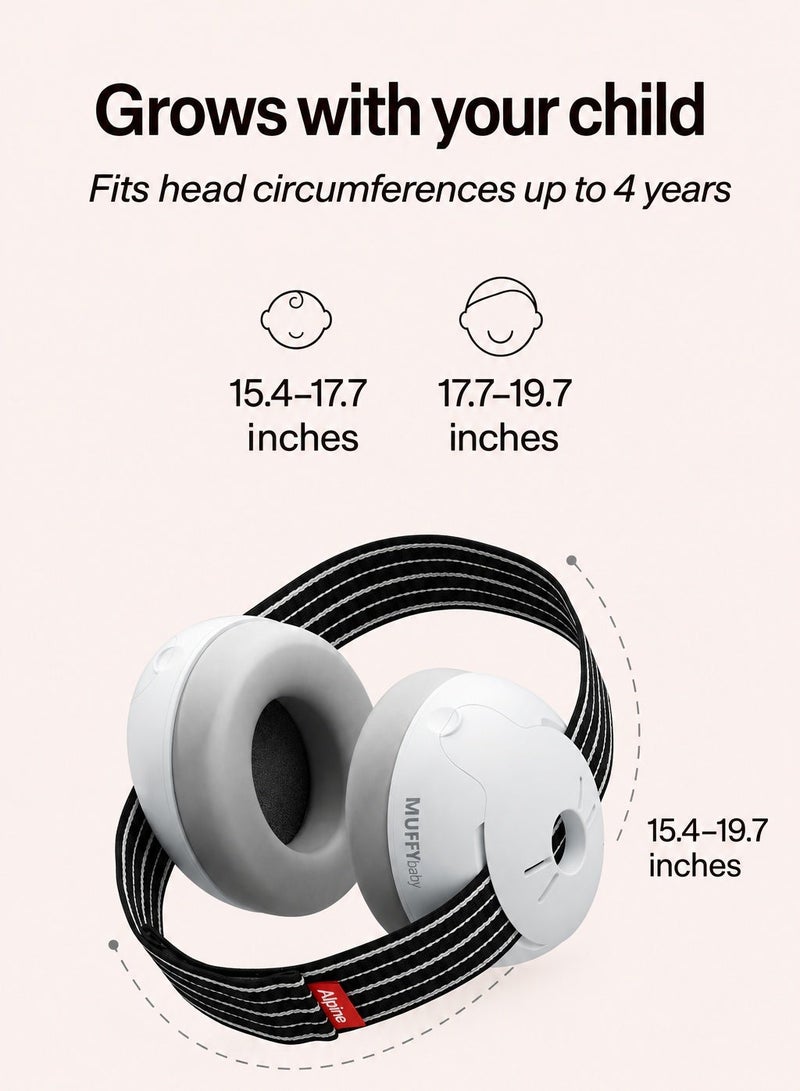 Alpine Muffy Baby Ear Defenders, Noise Cancelling Ear Muffs for 12-36 Months - Image 2