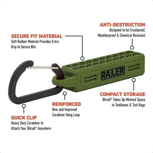 Railer Screwdriver Bit Holder Storage Organizer – Railer 20-Hole Camo Green Bit Holder with Carabiner (2 Pack) - Image 2