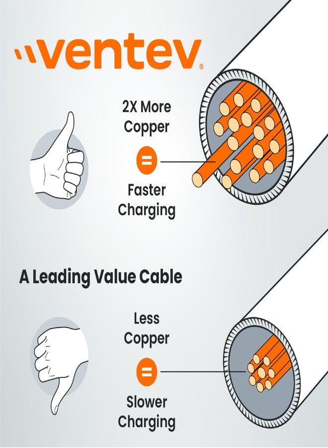 Ventev Flat USB A to Apple Lightning High Speed Tangle-Free 6 Foot Cable - Image 4