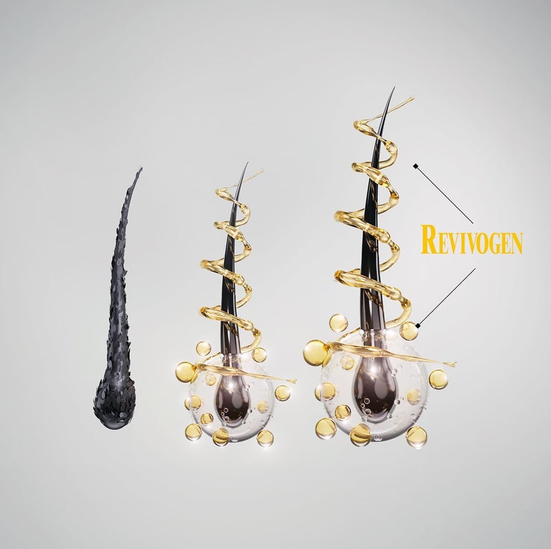 Revivogen MD Thickening Conditioner for Fine and Thinning Hair with Anti-DHT Ingredients - 360 ml - Image 2