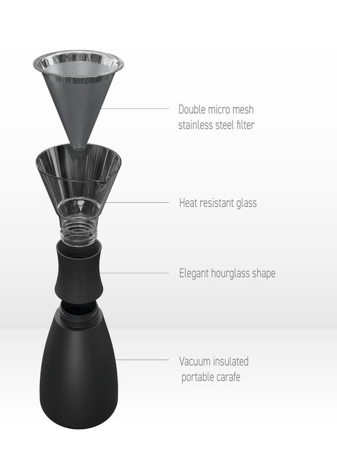 asobu Insulated Pour Over Coffee Maker (32 oz.) Double-Wall Vacuum, Stainless-Steel Filter and Take on the Go Carafe (Silver) - Image 5