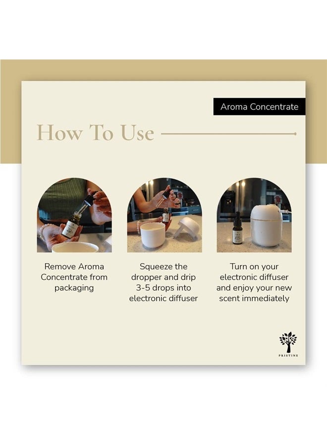 PRISTINE Top 4 Hotel Blend Essential Oils 4 Pcs Set for Diffuser for Home, Humidifier, Aromatherapy Fragrance for Home(English Country Inn,Maldives Villa,Swiss Château,Japanese Ryokan) - Image 4