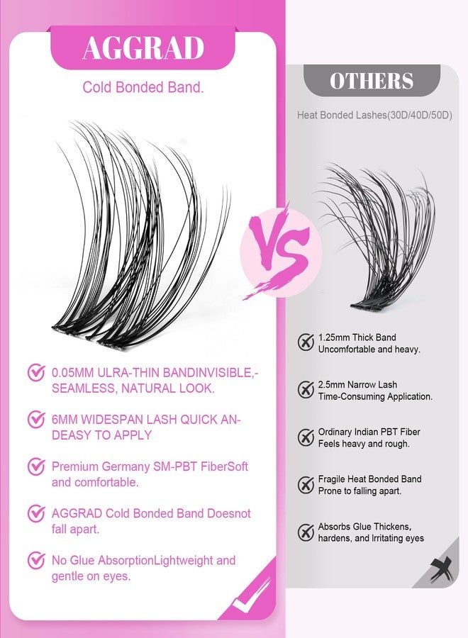 AGGRAD Magic Lash Clusters Kit 8-18mm Volume Wispy Fluffy Eyelashes Cluster Extension Kit D Curl Individual DIY Fake Lashes Extension Kit with Lash Bond and Seal Waterproof False Eyelashes Clusters Kit - Image 5