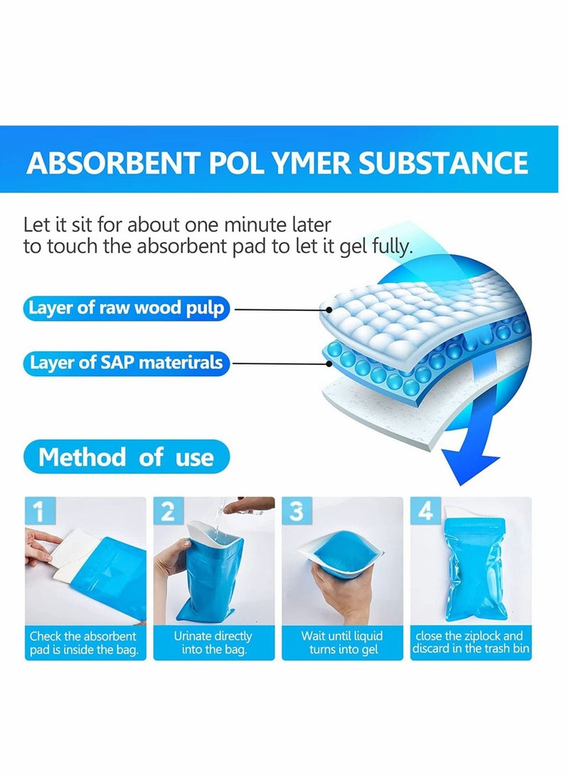 Generic Emergency Urinal Bag for Children and Kids 12 pack Disposable Urine Bags for Men and Women 600ml Portable Pee Bag for Travel Traffic jam Brief Relief (Blue)  - Image 3