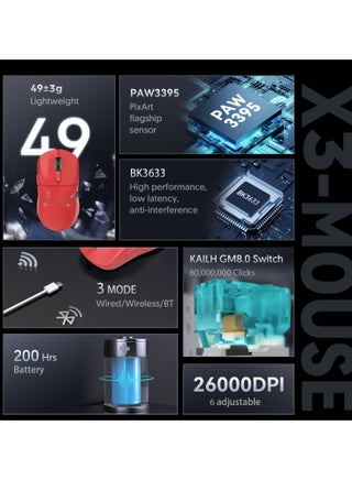 ماوس ألعاب لاسلكي خفيف الوزن X3 مع وضع ثلاثي 2.4G/USB-C سلكي/بلوتوث، حتى 26 ألف نقطة في البوصة، مستشعر بصري PAW3395، 5 أزرار قابلة للبرمجة للكمبيوتر الشخصي/الكمبيوتر المحمول/Win/Mac - view 3