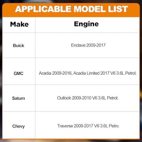 DIRBOERF Electric Fuel Pump Assembly Compatible With Buick Enclave 2009-2017 GMC Acadia 2009-2016, Acadia Limited 2017 Chevy Traverse 2009-2017 Replace E3790M SP6657M FG1371 - Image 5