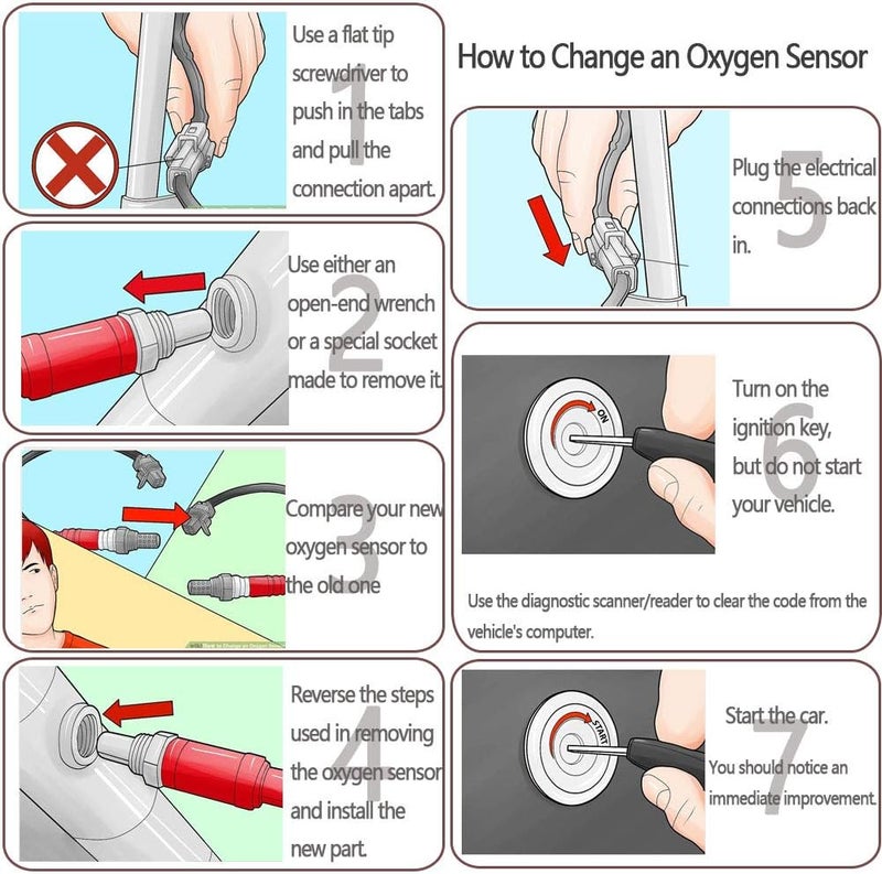 GERMBAN 234-5051 Upstream 5-Wire Oxygen O2 Sensor for Mitsubishi Outlander Sport, RVR, Lancer 2.0L 2.4L (2011-2015) - Image 5
