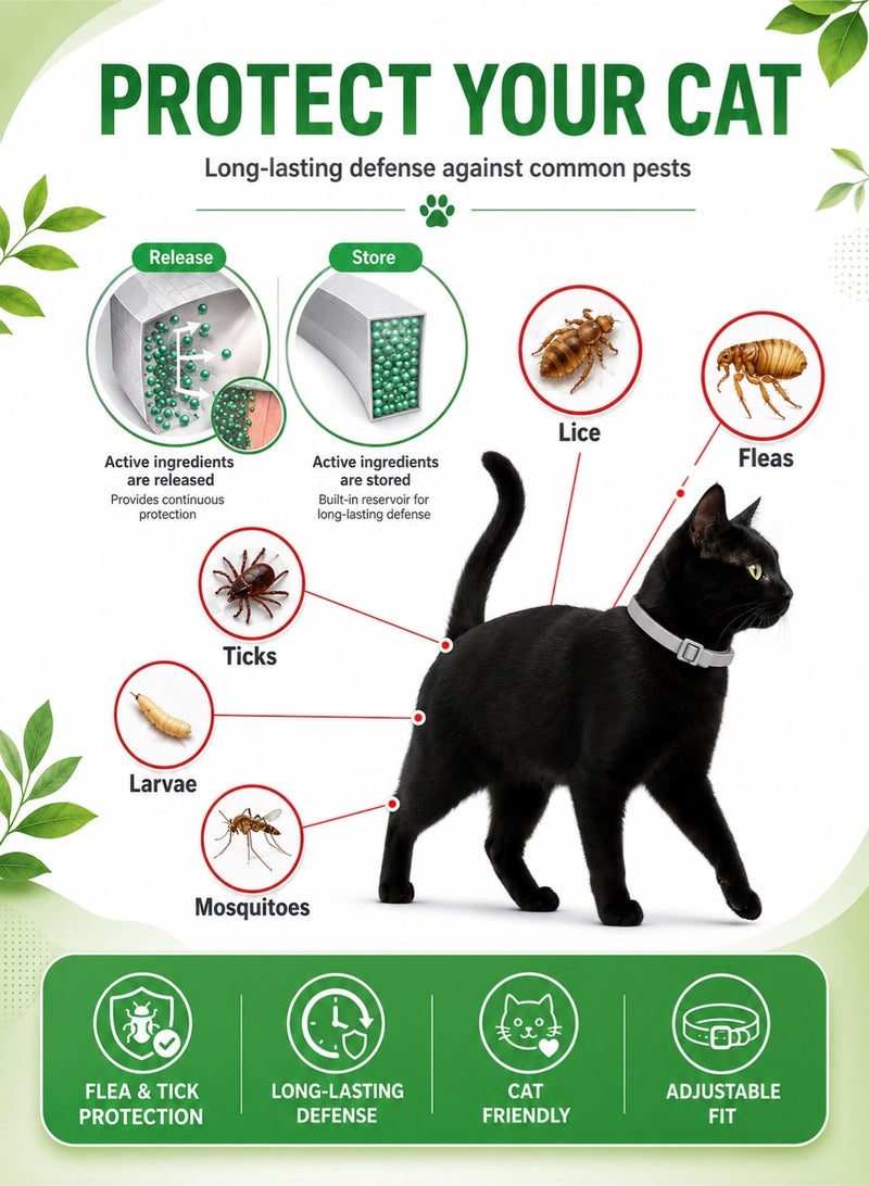 Saudi Select Flea and Tick Collar for Cats, 8-Month Protection, Repels and Kills Fleas, Ticks, and Lice, Adjustable, Waterproof, Grey - Vet Recommended Formula - Image 5