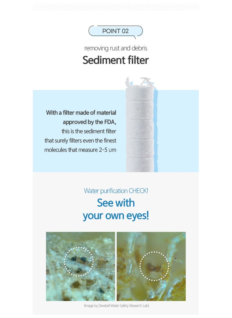 Dewbell - [DEWBELL] Shower-Ae Wise Shower Head Refill Filter (sediment filter), 3pcs/1set, Made in Korea - Image 1