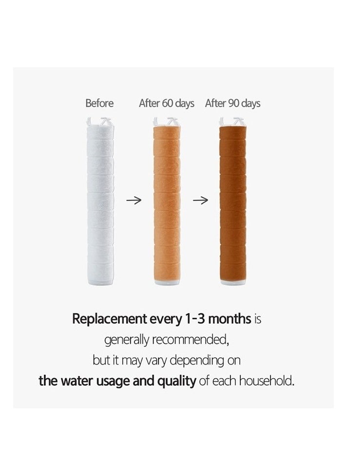 Dewbell - [DEWBELL] Shower-Ae Wise Shower Head Refill Filter (sediment filter), 3pcs/1set, Made in Korea - Image 1