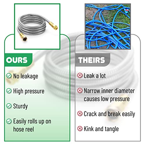 UNCO 10 Feet Stainless Steel No Kink Metal Garden Hose - Image 5