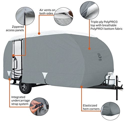 Classic Accessories Over Drive PolyPRO3 Deluxe R-Pod Travel Trailer Cover, 17' 7", RV Cover, Camper Cover, Travel Trailer Cover - Image 2