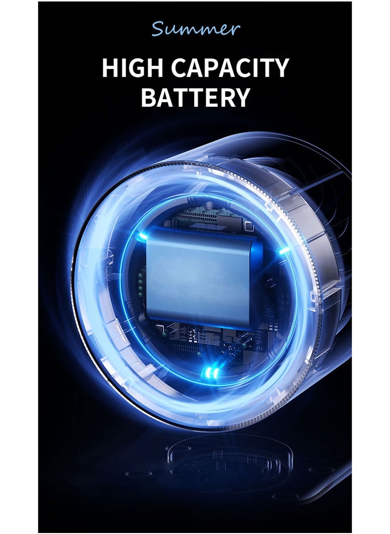 ميجيوسيون - مروحة مكتب محمولة ومشبك قابلة لإعادة الشحن بشاشة LED 3 في 1، مروحة بمشبك 100 سرعة، مروحة قوية مثبتة على الحائط، مروحة يدوية عمودية 90 درجة ومروحة طاولة متأرجحة 90 درجة للمنزل والمكتب والتخييم - Image 1