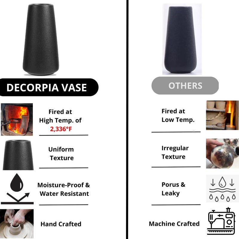 DECORPIA 12 Inch Tall Premium Quality Ceramic Vase | Flower Vase for Home Decor | Farmhouse Decor  Desk Decor  Modern Decor  Aesthetic Room Decor  Black Vase for Bohemian Decor  Pampas Vase  Black - Image 3