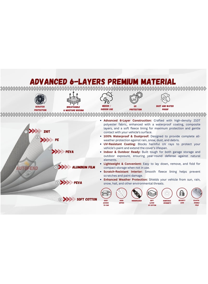 Zipporah All Weather Premium Lightweight 6-Layers Protective Car Cover 210T Compatible for 2024-2025 Jetour Dashing with Left Driver Side Door Zipper, Security Lock and Mirror Pockets - Image 2