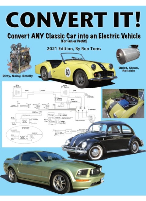 Rlt Industries, Inc. Convert It!