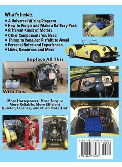 Rlt Industries, Inc. Convert It!