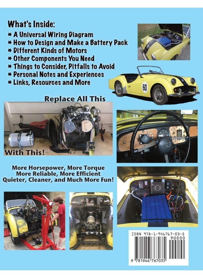 null - Rlt Industries, Inc. Convert It! - Image 1