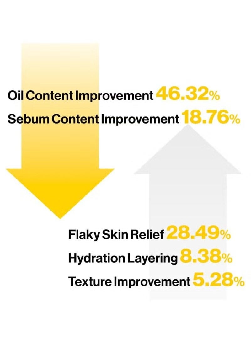 d'alba Piedmont Italian White Truffle First Spray Serum (Vegan), glowy hydrating serum face mist, dalbamist, Pack Of 1, 3.38 fl oz - Image 5