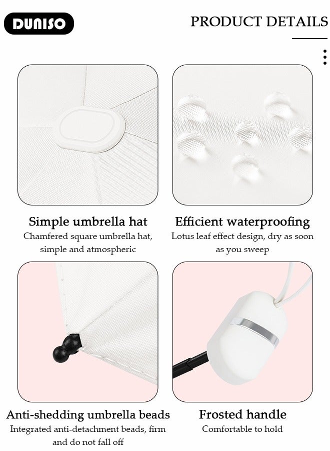 DUNISO Windproof Compact Travel Umbrella,Mini  Automatic Umbrellas for Rain-Compact Folding Umbrella,Anti-UV Sun And Rain Umbrellas Compact Portable for Men Women Windproof Umbrella for Wind and Rain  - Image 3