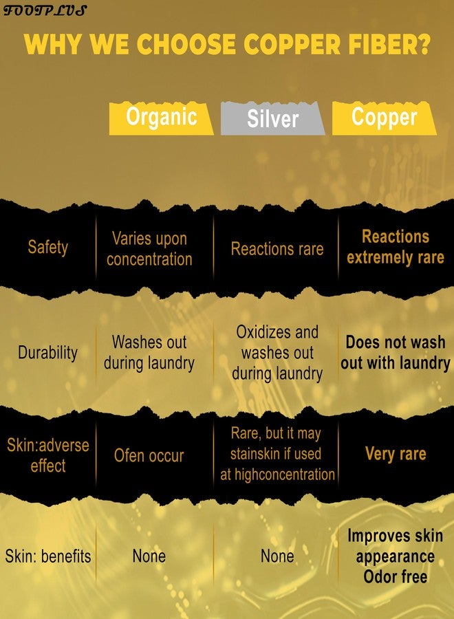 FOOTPLUS 6 Pairs Copper Running Socks,Men Women Crew Thick Cushioned Sole Golf Basketball Arch Support Odor Free Hiking Climbing Trekking Socks,Black, XX-Large - Image 4