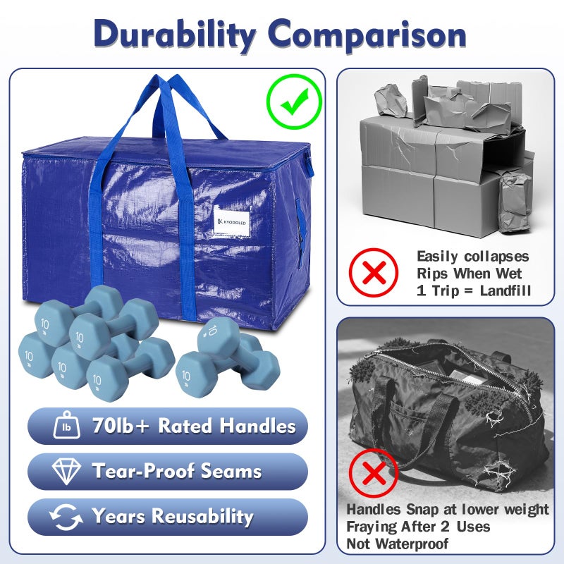 KYODOLED 6 Pack Extra Heavy Duty Blue Moving Bags - Large Move In & Packing Bags for College Students, Sturdy Storage Totes with Strong Zipper & Comfortable Handles for Clothes Storage - Image 4
