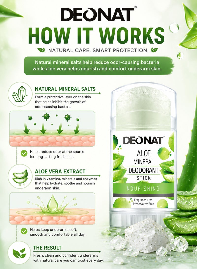 DEONAT Aloe Mineral Deodorant Stick Nourishing 100g Pure Crystal Alum Deodorant with Aloe Vera Extract Hydrating Soothing Chemical Free Fragrance Free Preservative Free Long Lasting Odor Protection for Men and Women Pack of 1 - Image 3