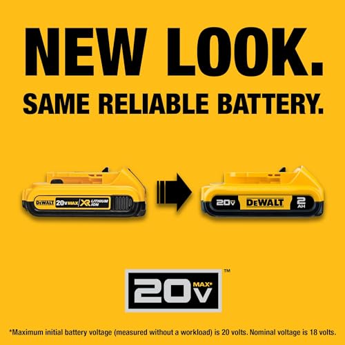DEWALT 20V MAX 5 Ah Lithium Ion Battery 2-Pack (DCB205-2) - Image 5