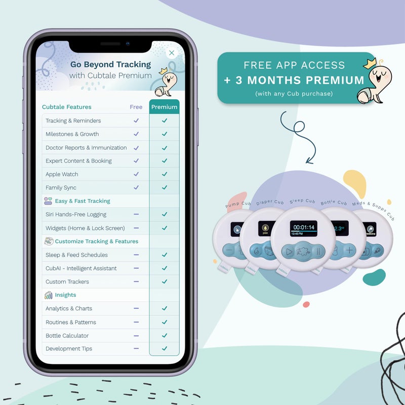 Cubtale Smart Sleep Tracker - Sleep Cub: On-The-Spot One-Press Baby Care Logger, Reminders, Notifications, Routines, Multiple Caregivers, Pediatrician & Expert Support - Image 5
