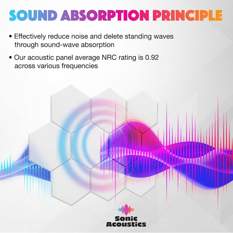 Sonic Acoustics حزمة من 12 لوحة صوتية هكسائية من ، مقاسات 14" × 12" × 0.4"، عالية الكثافة، تمتص الصوت، عازلة للصوت، بحواف مائلة، للاستخدام في الاستوديوهات، لون أبيض - Image 2