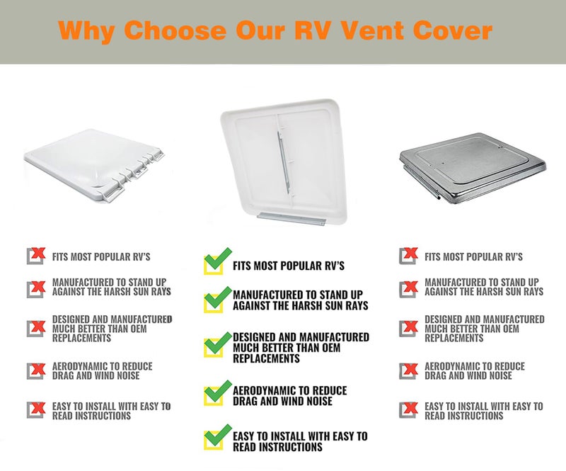 LuckySlycyc 14" Rv Vent Covers for Roof,Rv Vent Cover,Size:14" x 14",For Camper, Trailer, Rv vent cover replacement (2) - Image 4