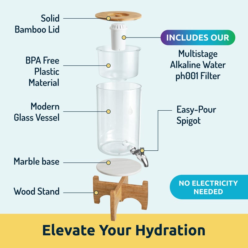 Invigorated Water pH Recharge Glass Alkaline Water Dispenser Filter System - Countertop Purifier Pitcher for Home and Office - High pH Pure Drinking Water Filtration - 36 Cups (Bamboo Marble Set) - Image 5