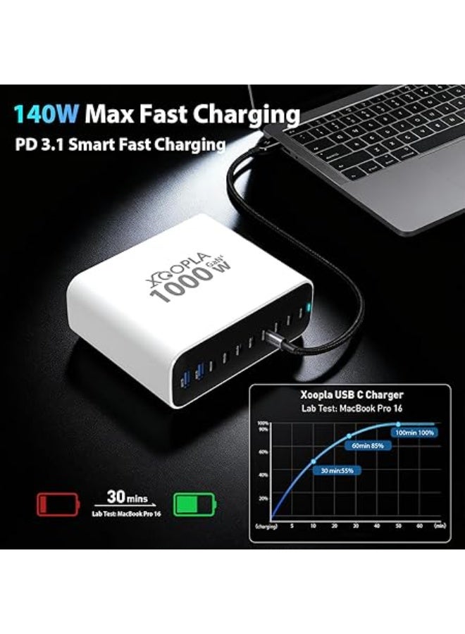 Xoopla 1000W Fast USB C Charger Hub, 10 In 1 Gan Ⅳ Type C Charging Station With 4 x 140W & 4 x 100W Type C, 100W USB C Cable, Multi Charger Adapter Plug for MacBook Pro, iPad, iPhone, Galaxy, Laptops - Image 4