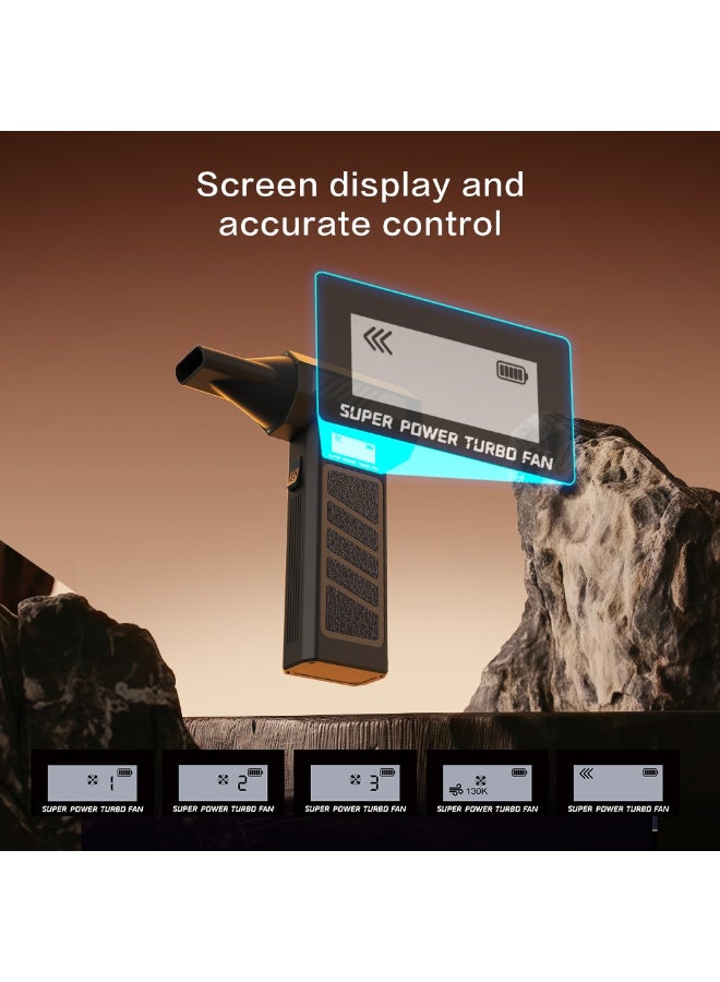 SYXUMLKLS نفاث هواء كهربائي لاسلكي - 130000 دورة في الدقيقة، مروحة صغيرة قابلة للتعديل بثلاث سرعات، شحن سريع، مناسبة لإزالة الغبار من الكمبيوترات، لوحات المفاتيح، المنازل، السيارات، وفي الهواء الطلق - Image 4