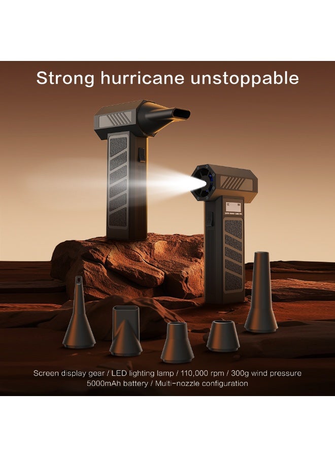 SYXUMLKLS نفاث هواء كهربائي لاسلكي - 130000 دورة في الدقيقة، مروحة صغيرة قابلة للتعديل بثلاث سرعات، شحن سريع، مناسبة لإزالة الغبار من الكمبيوترات، لوحات المفاتيح، المنازل، السيارات، وفي الهواء الطلق - Image 2