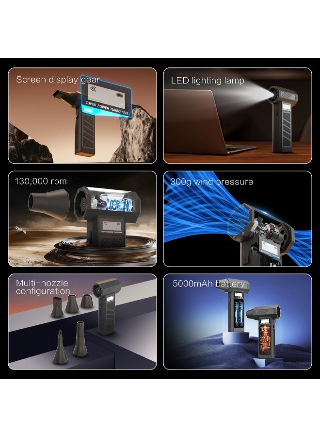 SYXUMLKLS نفاث هواء كهربائي لاسلكي - 130000 دورة في الدقيقة، مروحة صغيرة قابلة للتعديل بثلاث سرعات، شحن سريع، مناسبة لإزالة الغبار من الكمبيوترات، لوحات المفاتيح، المنازل، السيارات، وفي الهواء الطلق - Image 3