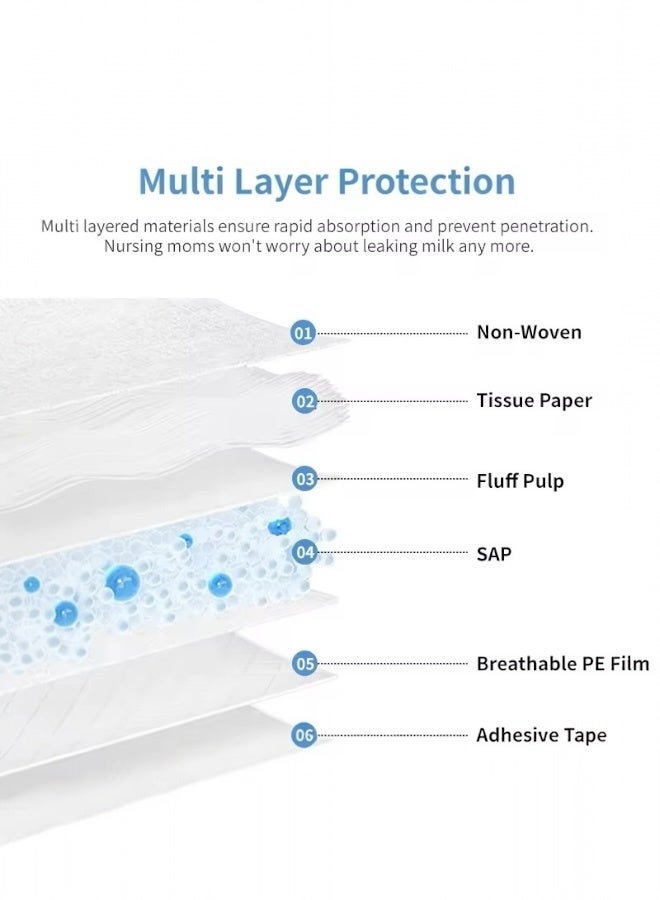 Lifenpure 100 Pcs Disposable Nursing Nipple Pads Breast Pads for Breastfeeding Round Shape - Image 2