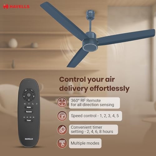 Havells FAB BLDC Ceiling Fan 1200mm, 380 RPM, Savings upto 65%, Reverse Rotation, 4 Modes (Boost, Sleep, Breeze, Mop), Low Wattage 30W, Low Noise, Air Flow:225 CMM, 3 Year Warranty, Denim Blue - Image 2