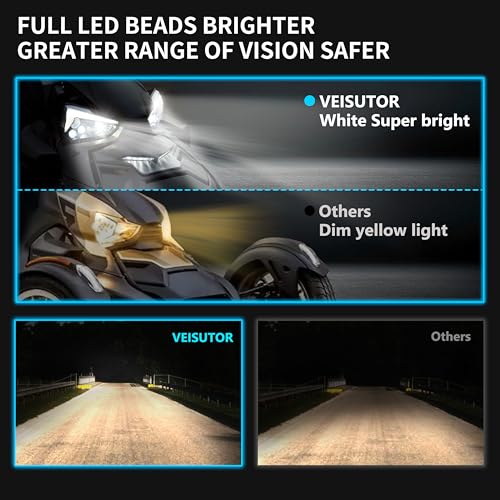 VEISUTOR Front LED Headlights Assembly for Can Am Ryker,LED Headlamp with High-Low Beams DRL Turn Signal Light for Can-Am Ryker 600,900,Sport,Rally Edition All Models Accessories (2PCS) - Image 3